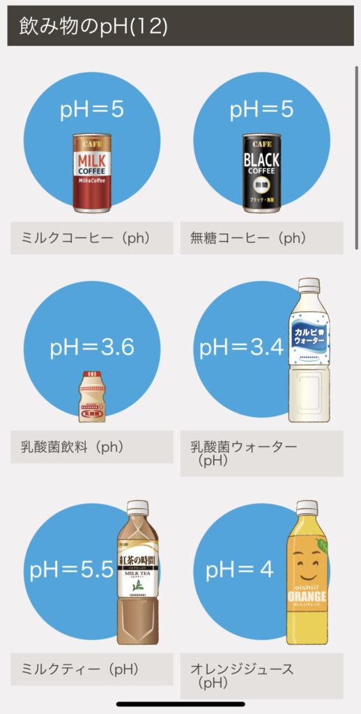 左京区　歯医者　金田歯科医院　飲み物　pH